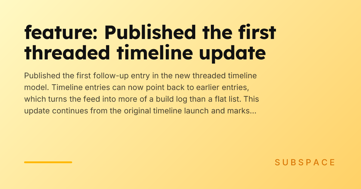Threaded Timeline feature: Published the first threaded timeline update · Nicholas Clooney