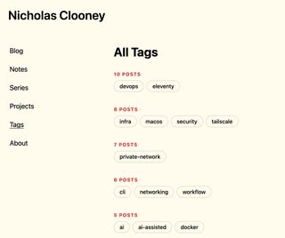 Tags page grouped by the number of posts using each tag